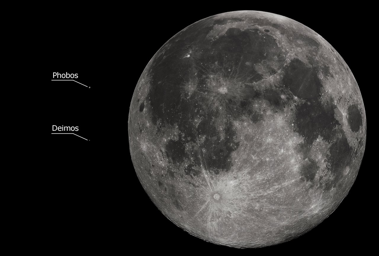 Size comparison of Deimos, Phobos, and Earth’s Moon