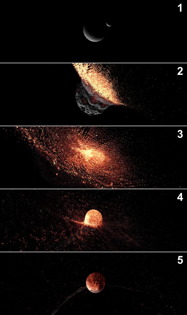 數值模擬再現健神星的形成：遭大天體撞擊後先碎成漫天碎屑，再在引力下重新聚合成球體
