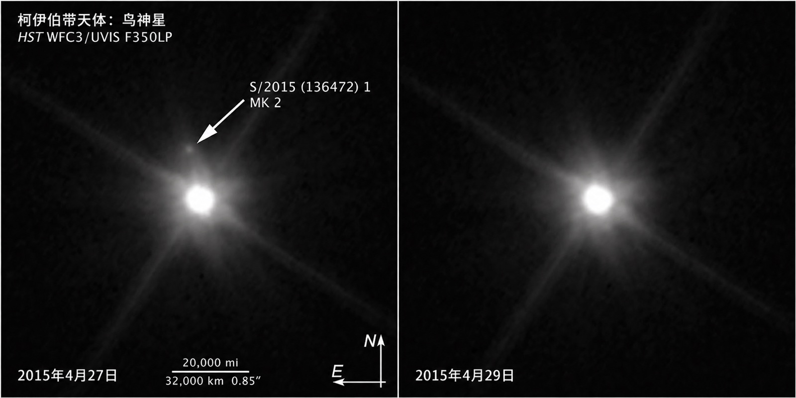 哈勃望远镜 2015 年 4 月拍摄的鸟神星，箭头所指即为卫星 MK2（NASA/ESA/STScI）；本地化配图