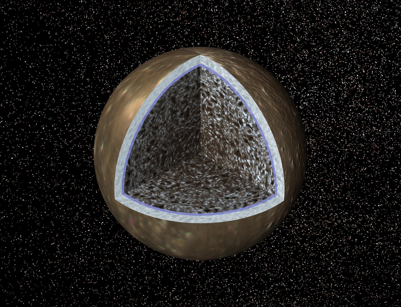 Callisto’s cratered surface, thick ice shell, possible ocean, and mixed rock–ice interior