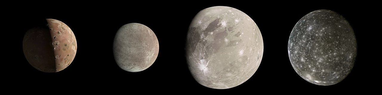 Io, Europa, Ganymed und Kallisto im gleichen Maßstab