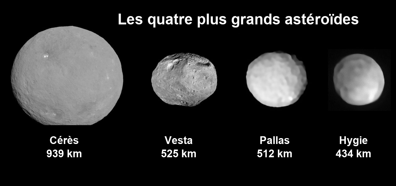 Les quatre plus grands corps de la ceinture principale : Cérès, Vesta, Pallas et Hygie