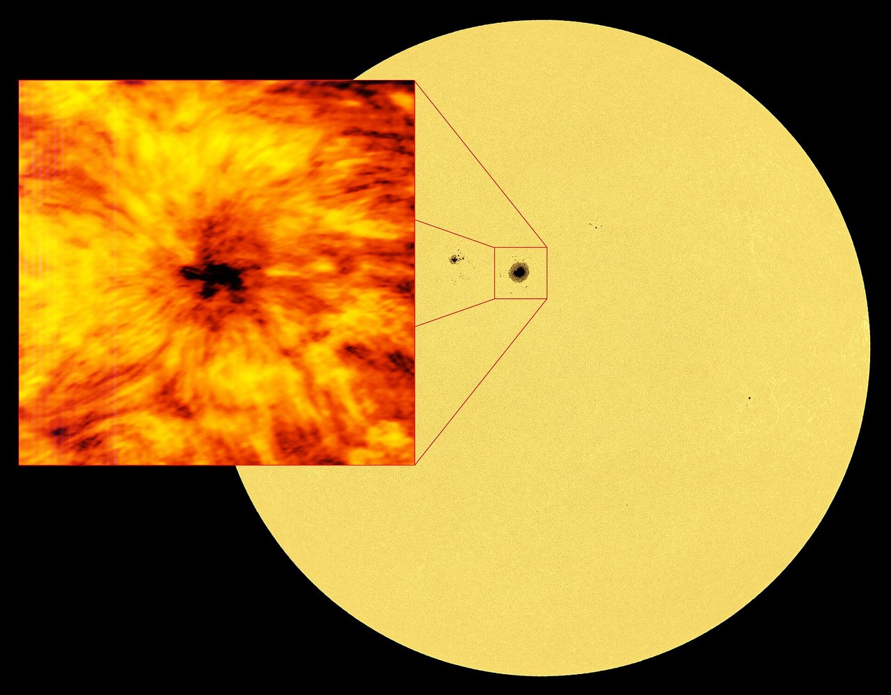 Links eine hochauflösende ALMA-Aufnahme eines Sonnenflecks, rechts seine Position auf der Sonnenscheibe