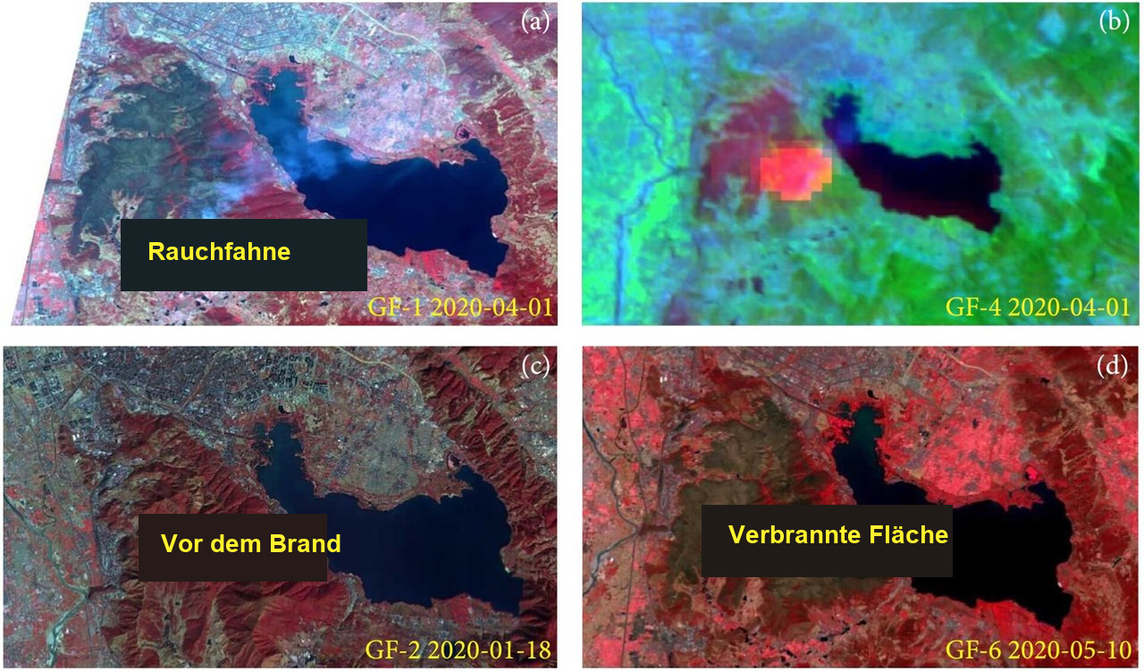 Gaofen-Bilder für den Einsatz beim Waldbrand von Xichang: Rauch von Gaofen 1, eine Ansicht von Gaofen 4, Gaofen-2-Aufnahmen vor dem Brand und die verbrannte Fläche aus Gaofen 6