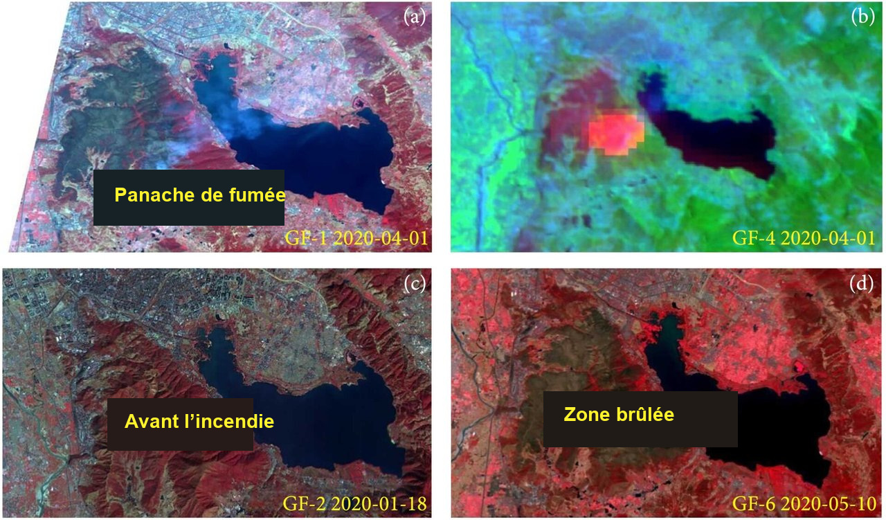 Images Gaofen utilisées lors de l’incendie de Xichang : fumée vue par Gaofen 1, vue de Gaofen 4, image antérieure de Gaofen 2 et zone brûlée observée par Gaofen 6