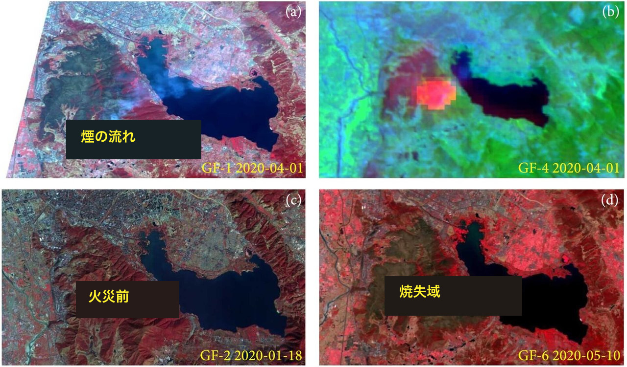 西昌森林火災への対応に使われた高分衛星画像。高分1号の煙、高分4号の広域画像、高分2号の火災前画像、高分6号の焼失域